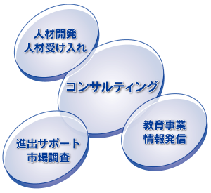 business01
